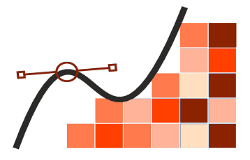 Imagem de Funções animadas pelo software Geonext
