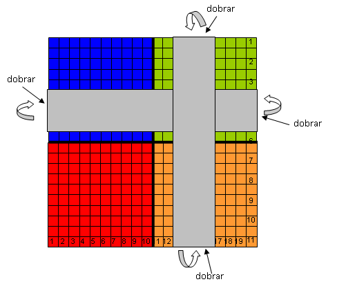 Placa de Aprendizagem de Matemática - Tabuada de Multiplicação