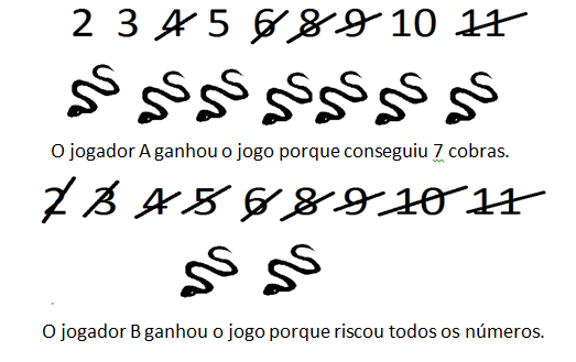 Pró-Letramento Matemática: Jogo das sete cobras