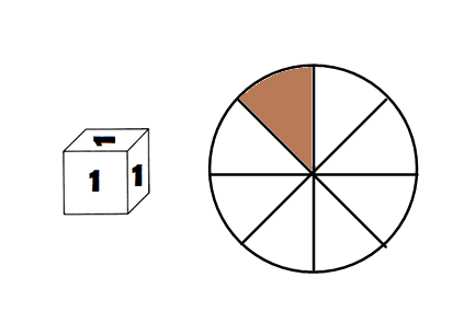 Fração - demonstrativo completo  Fração, Você me completa, Jogo pizza