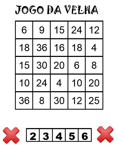 Atividade de Matemática – Jogo Tabuada Abre-Fecha – Professora