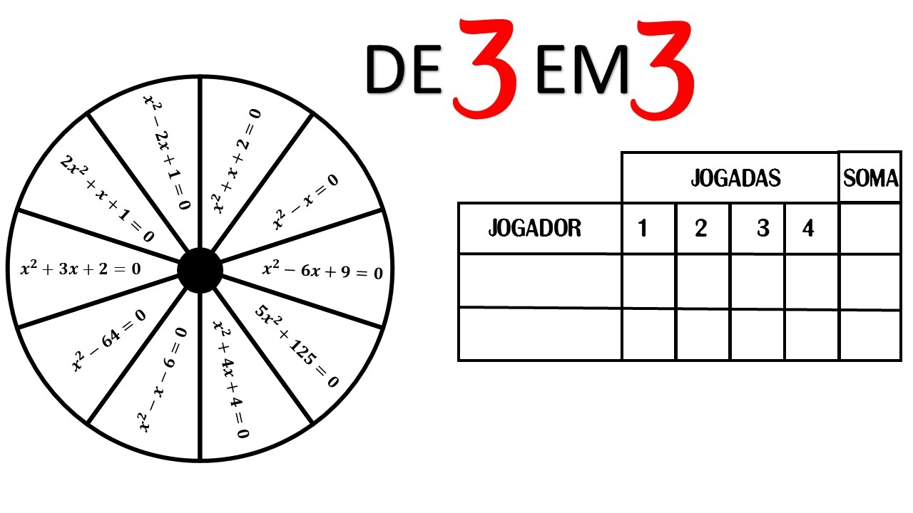 EQUAÇÃO DO 2º GRAU, COMPLETA