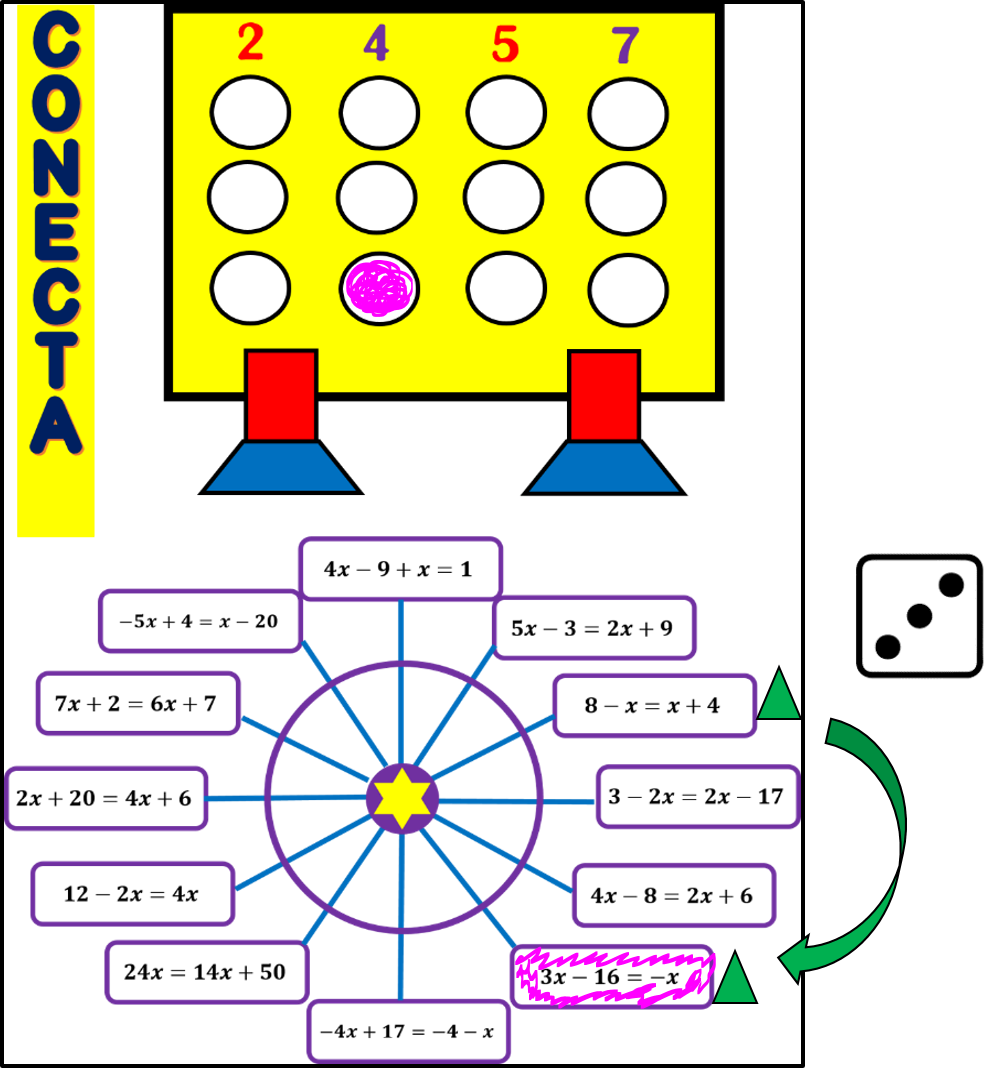 Eu curto Matemática - Jogo Uno Conceito: Equações de Primeiro Grau com Duas  Variáveis Objetivos: Compreender as possibilidades de solução de uma  equação de primeiro grau com duas variáveis. Materiais: Impressão colorida