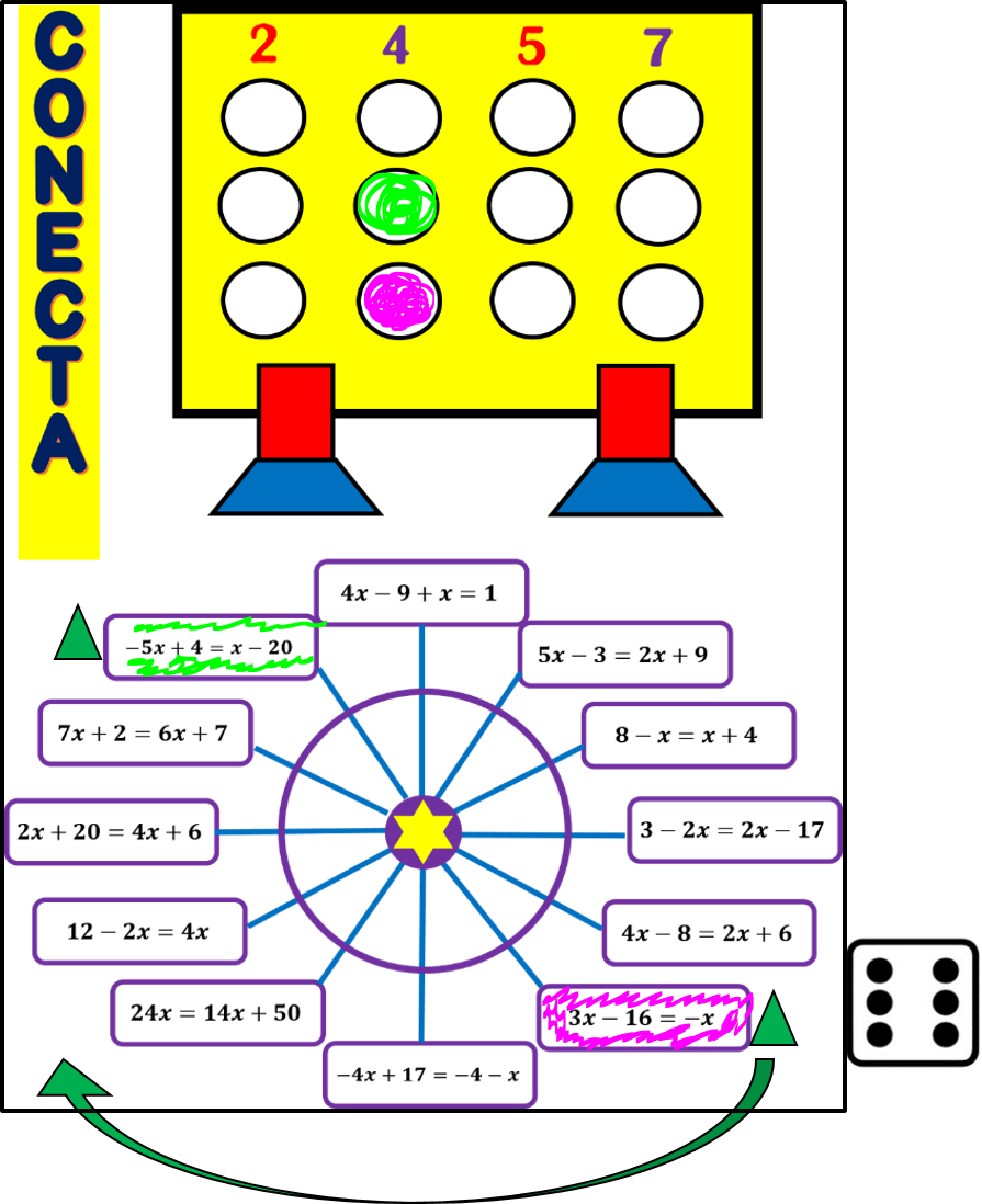 Equações de 1º grau: jogos para facilitar a aprendizagem