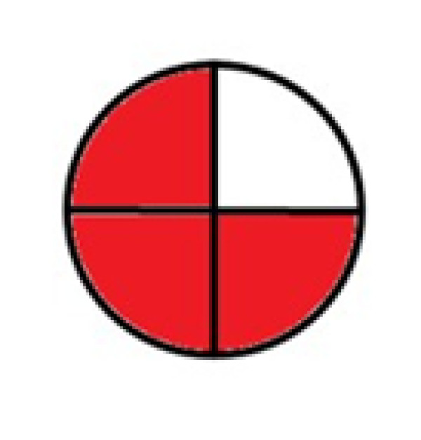 Imagem de Mais sobre frações -parte 2